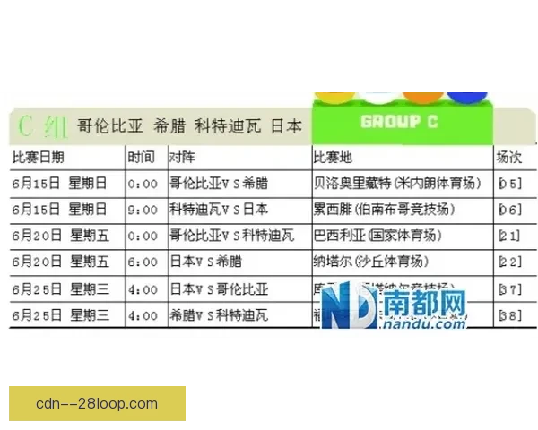 如何科学选择2026年世界杯最优赛程与观赛策略指南全面解析